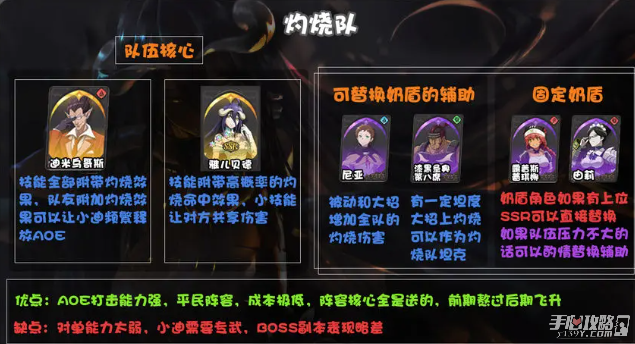 《纳萨力克之王》T0阵容一览