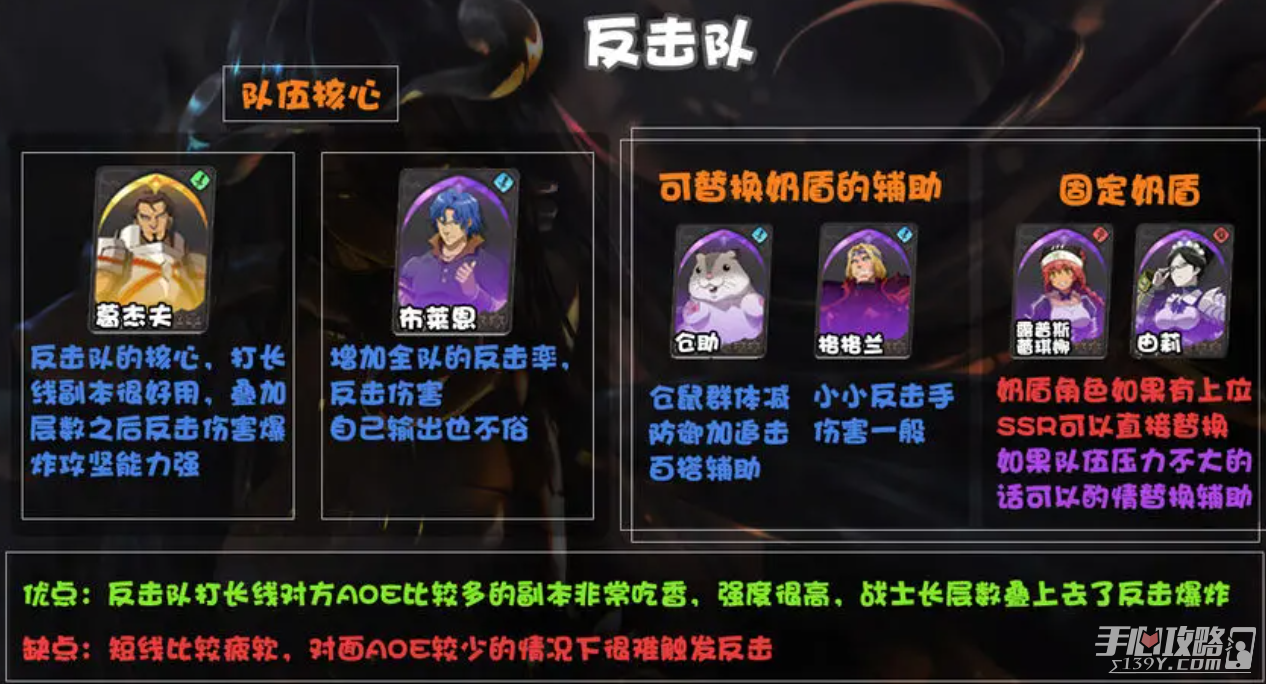《纳萨力克之王》T0阵容一览