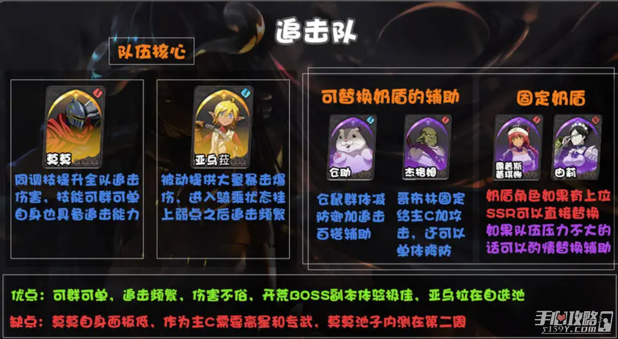 《纳萨力克之王》T0阵容一览