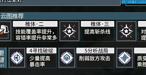 《少女前线2追放》莉塔拉角色推荐