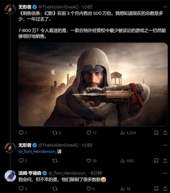 曝育碧似乎在回避《刺客信条：幻景》销量 首发三个月卖500万