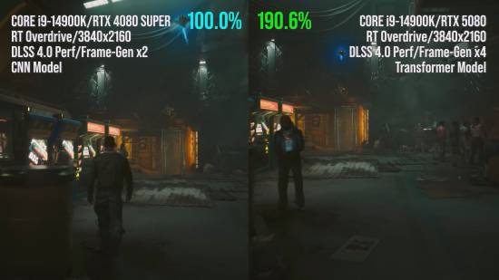 数毛社《2077》5080 4K测试：DLSS4加持帧率暴涨