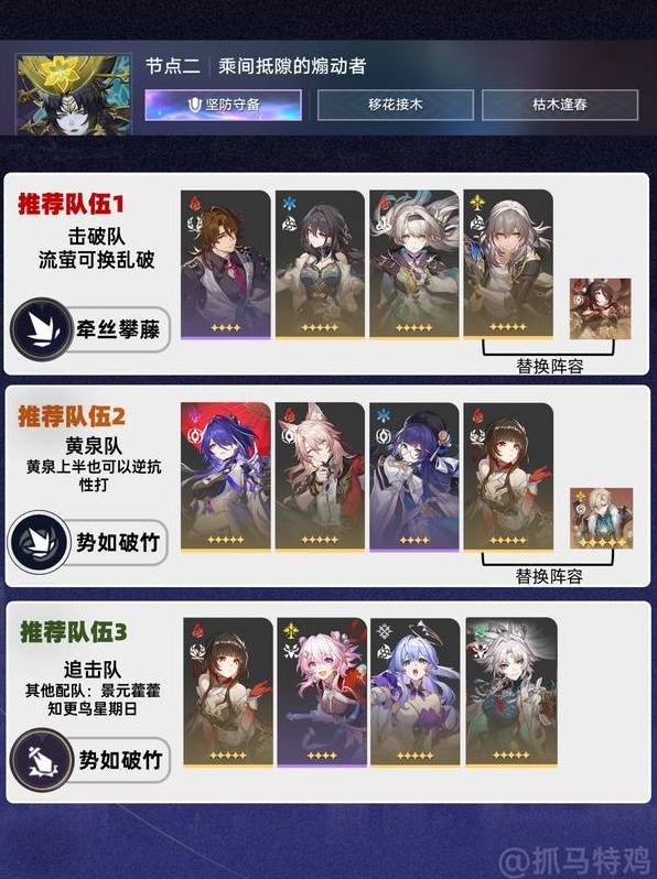 《崩坏星穹铁道》煽动螟蝗打法配队参考