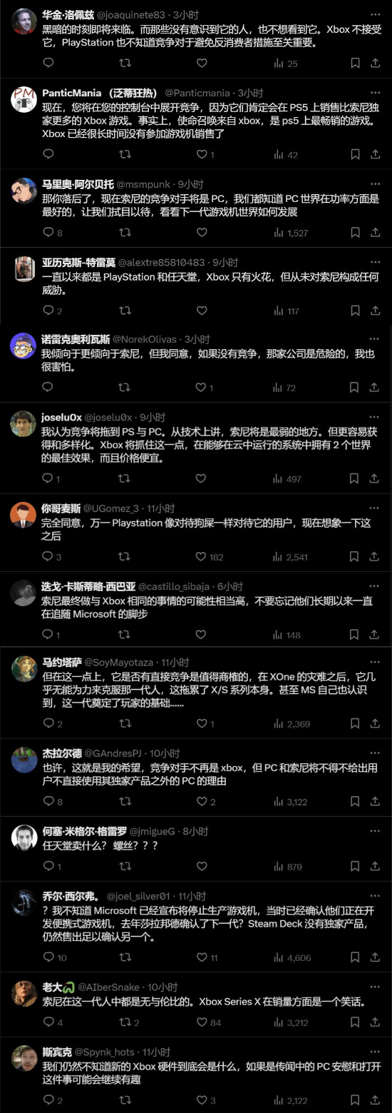 博主谈《地平线》登PS5：索尼不再有竞争对手的新时代