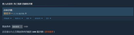 《兽人必须死！死亡陷阱》Steam褒贬不一：就像是一款半成品