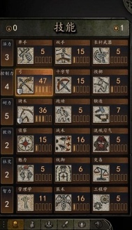 《骑马与砍杀2》统御怎么加点 统御角色人物加点方法