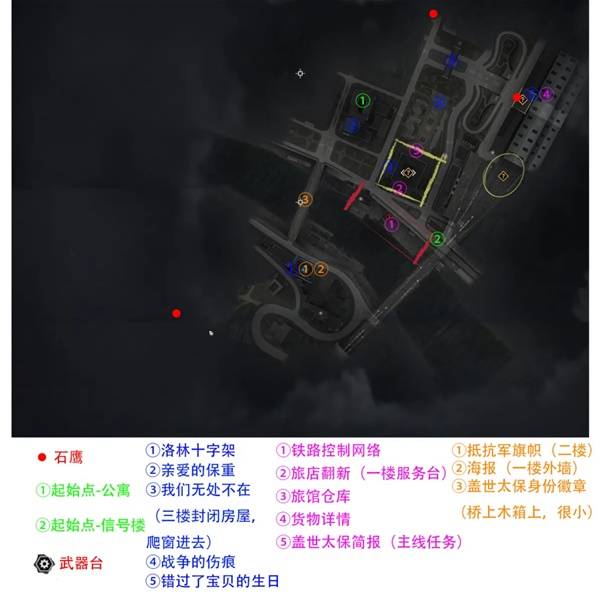 《狙击精英抵抗》全收集品位置一览 全收集品攻略