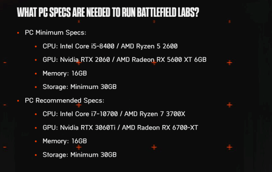 《战地》新作测试PC配置公布！最低RTX 2060+16GB