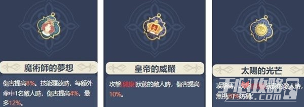《铃兰之剑》艾达详细培养攻略