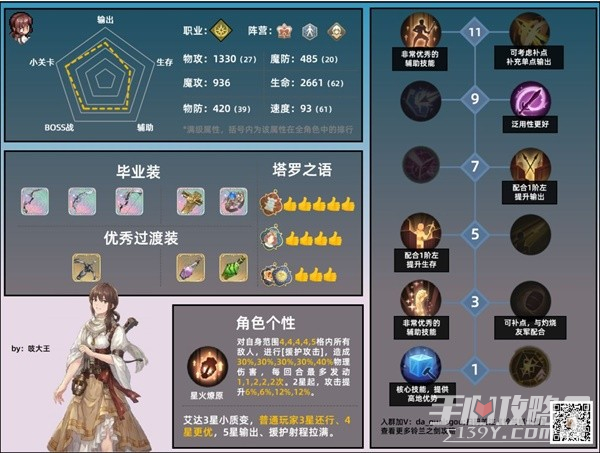 《铃兰之剑》艾达详细培养攻略