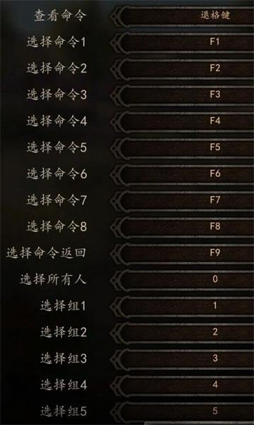 《骑马与砍杀2》键盘操作按键一览 键盘操作按键介绍