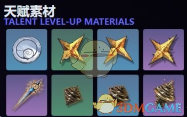 《鸣潮》菲比培养突破材料汇总