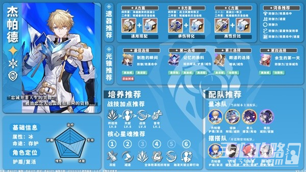 《崩坏星穹铁道》1.1版冰系角色培养攻略