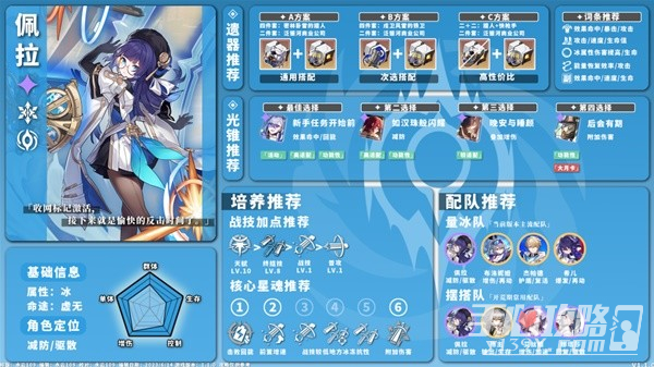 《崩坏星穹铁道》1.1版冰系角色培养攻略