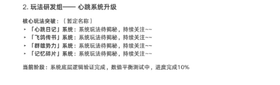 《完蛋美女2》定调三种美术风格并行开发 多语言翻译走向世界！