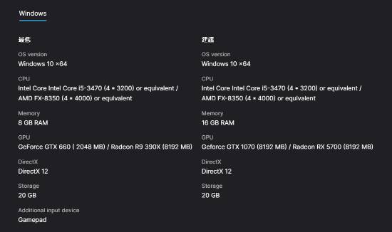 《虐杀熔炉》公布PC配置推荐表，GTX660也能带的动？