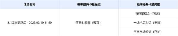 《崩坏星穹铁道》3.1上半卡池介绍 新五星缇宝上线