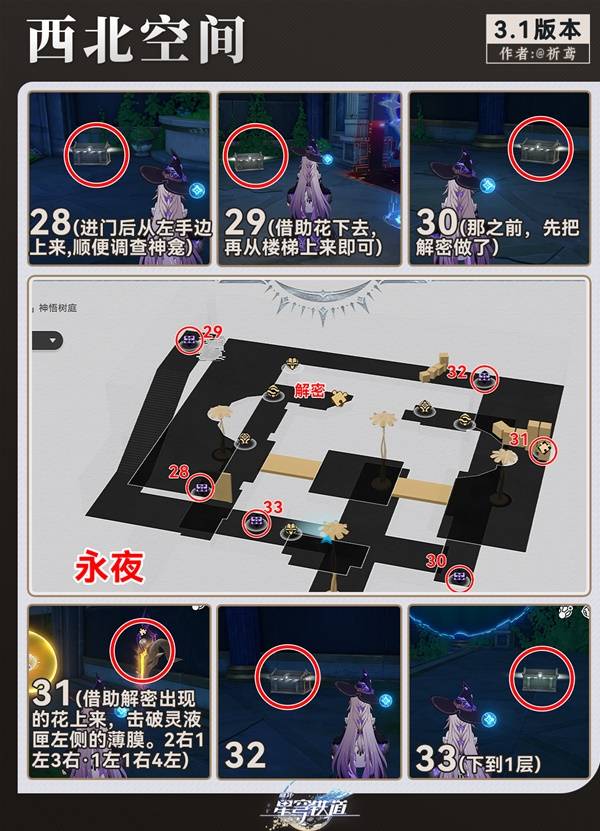 《崩坏星穹铁道》永夜呓语密林神悟树庭全宝箱收集攻略