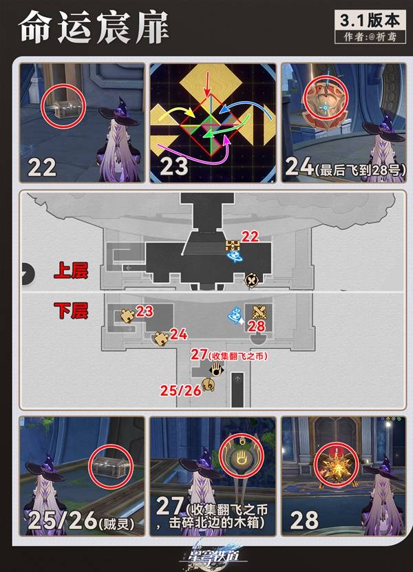 《崩坏星穹铁道》黎明神谕圣地雅努萨波利斯宝箱收集