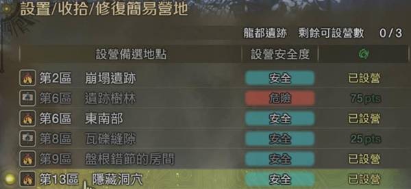 《怪物猎人荒野》安全营地位置分享 安全营地在哪里