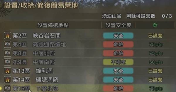 《怪物猎人荒野》安全营地位置分享 安全营地在哪里