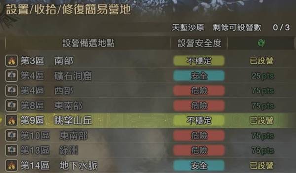 《怪物猎人荒野》安全营地位置分享 安全营地在哪里
