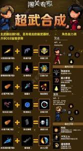 刺激大闯关合成表