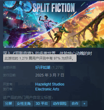 你找到搭子了吗？《双影奇境》Steam峰值玩家数破6万！