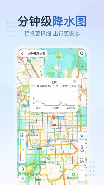 2345天气APP特色