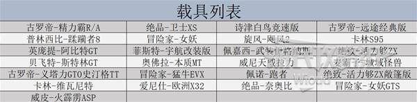 《GTAOL》增强版阿浩改车坊升级推荐 阿浩改车店怎么升级
