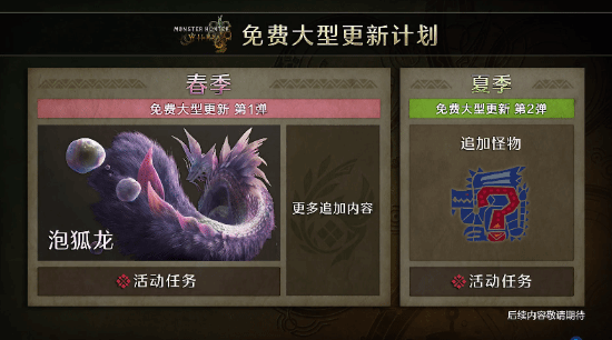 《怪猎》团队发感谢视频 德田：我被黑蚀龙一脚踢死