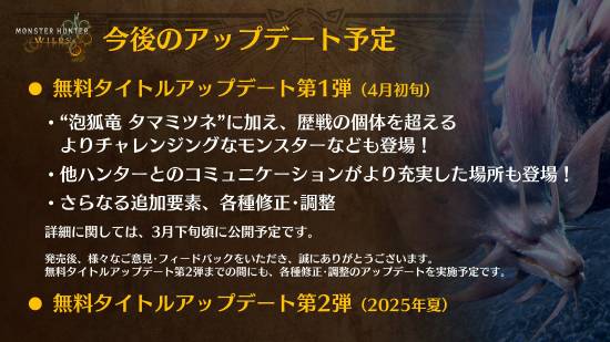 《怪物猎人：荒野》进入长草期 卡普空感谢玩家的意见反馈