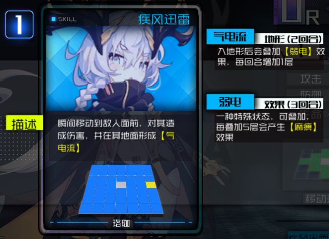 《通感纪元》珞珈角色介绍