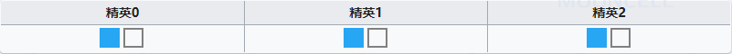  《明日方舟》特种干员傀影介绍