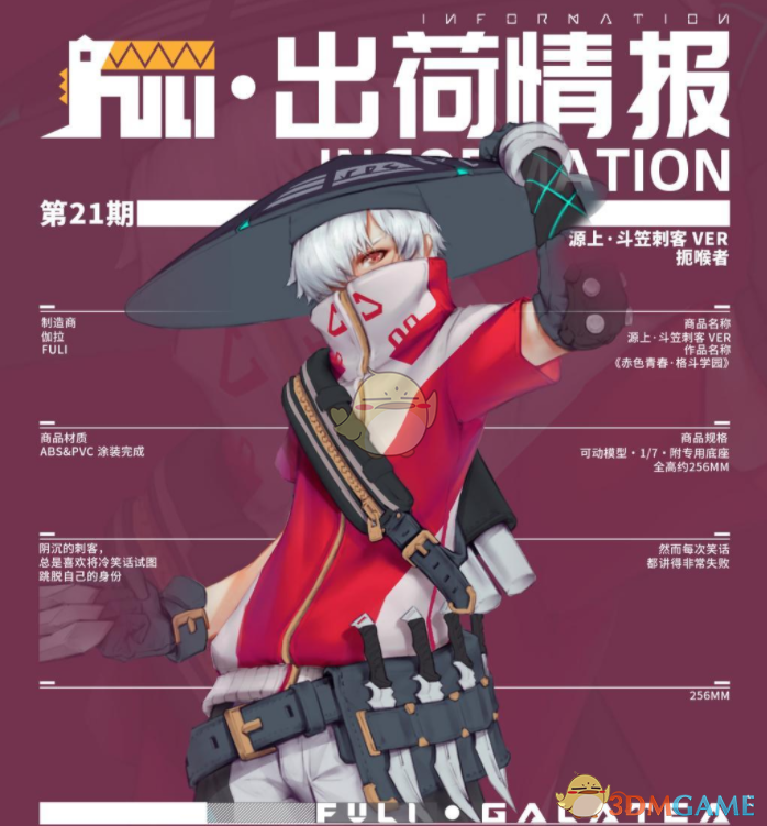 《高能手办团》源上手办介绍