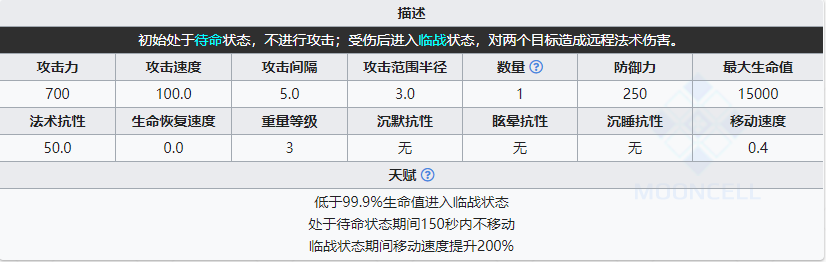 《明日方舟》萨卡兹积怨者属性介绍