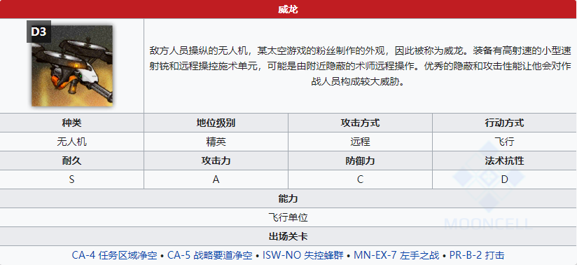 《明日方舟》威龙属性介绍