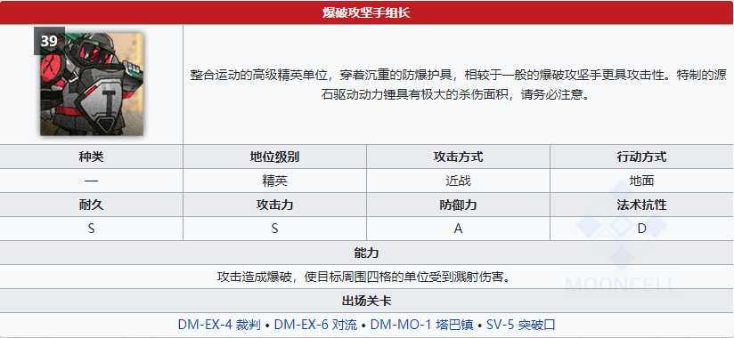 《明日方舟》爆破攻坚手组长属性介绍