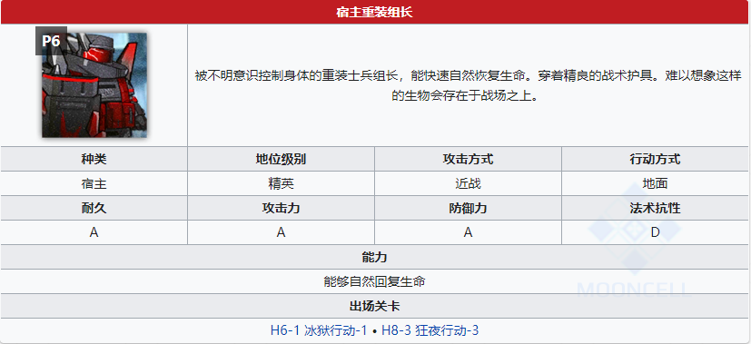 《明日方舟》宿主重装组长属性介绍