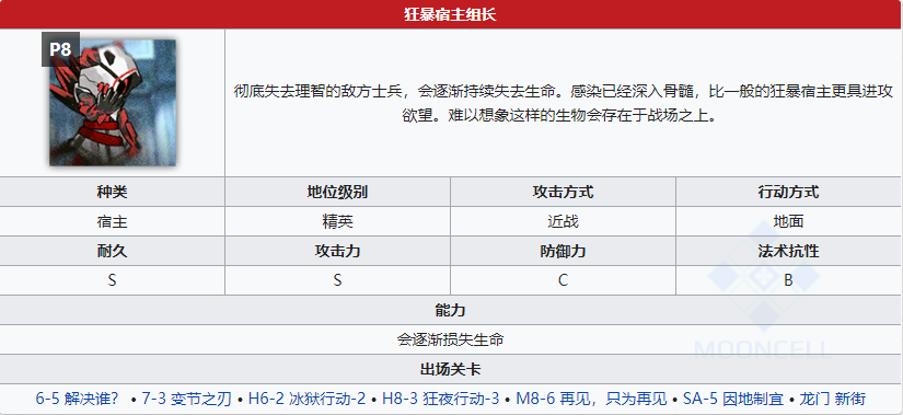 《明日方舟》狂暴宿主组长属性介绍