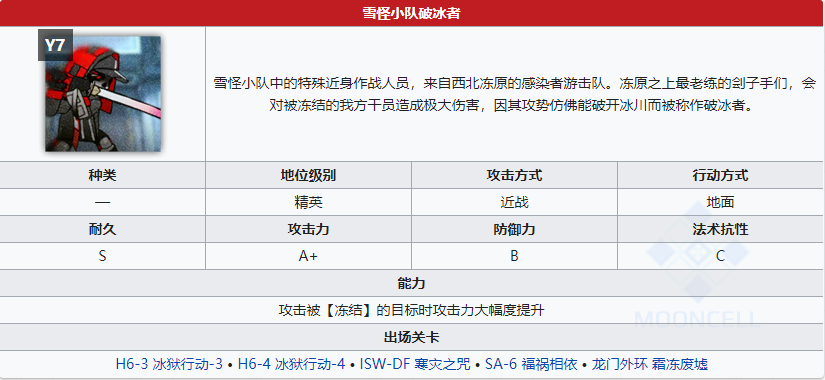 《明日方舟》雪怪小队破冰者属性介绍