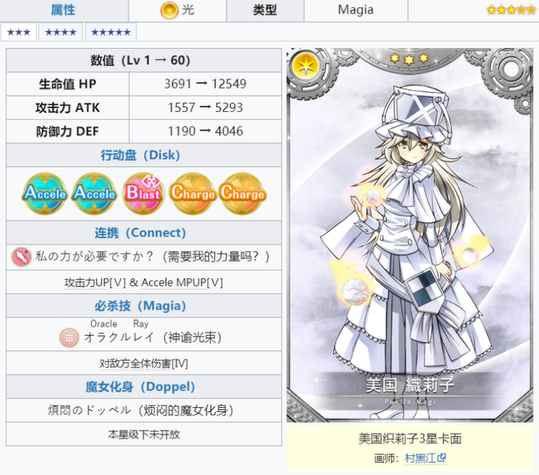 《魔法少女小圆外传》美国织莉子角色攻略