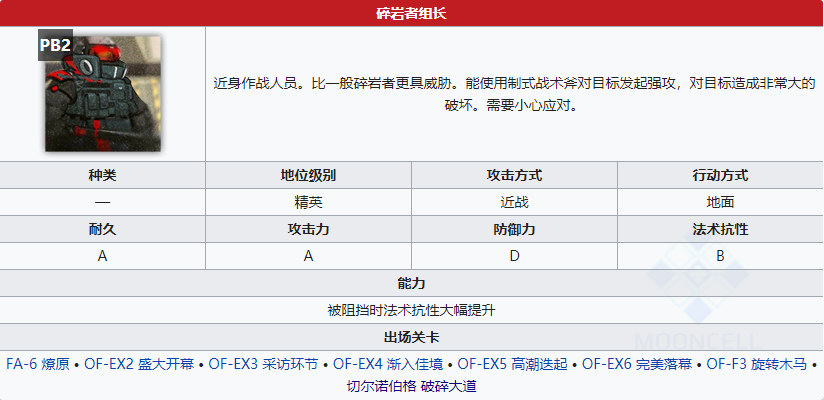 《明日方舟》特工组长属性介绍