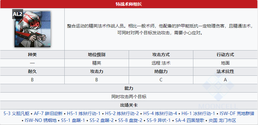 《明日方舟》特战术士组长属性介绍