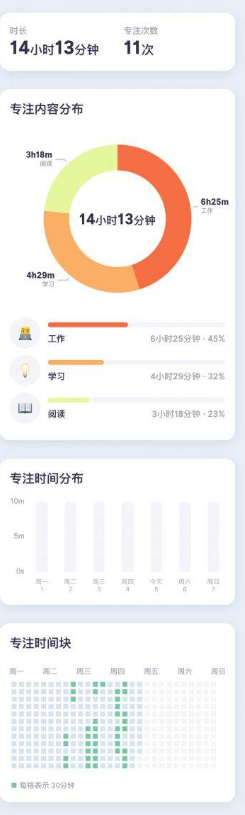 《Offscreen》使用教程