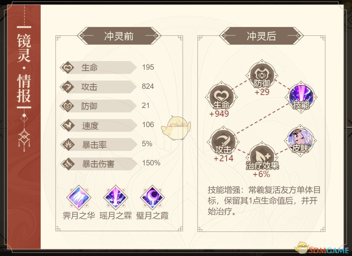 《山海镜花》常羲图鉴