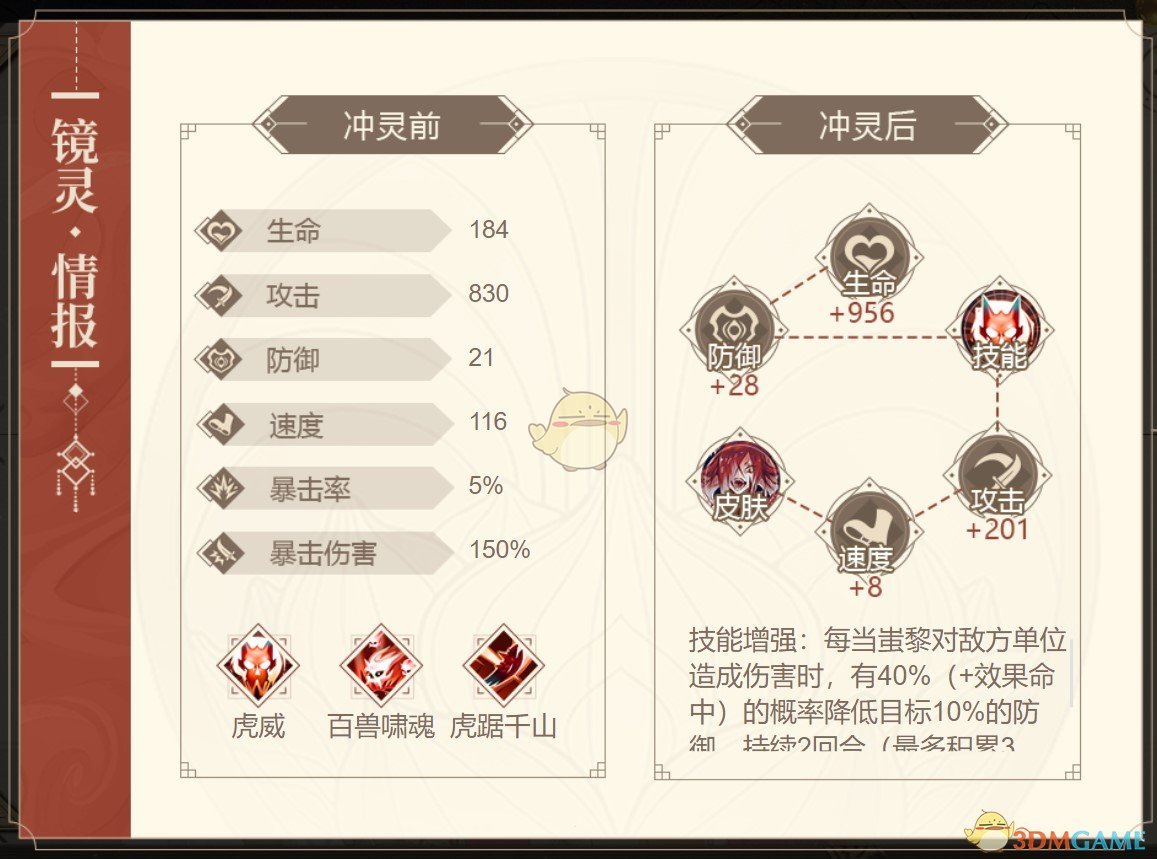 《山海镜花》蚩黎图鉴