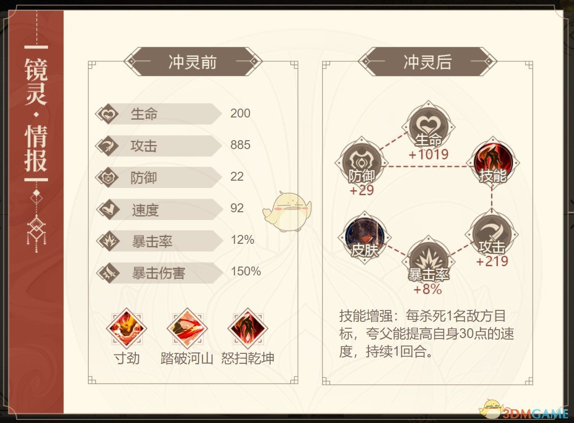《山海镜花》夸父图鉴