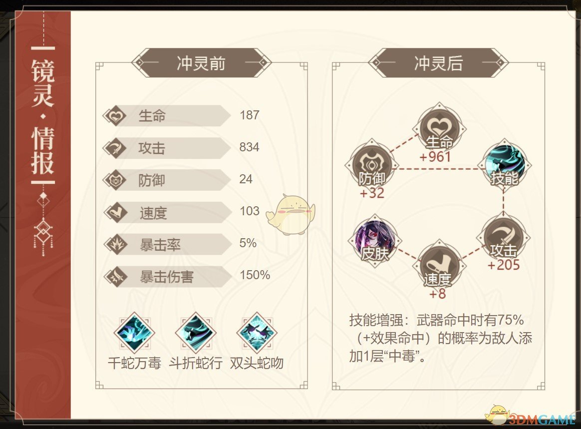 《山海镜花》相柳图鉴
