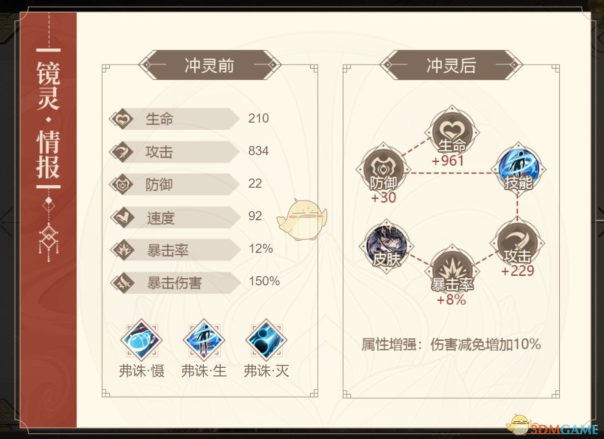《山海镜花》共工图鉴